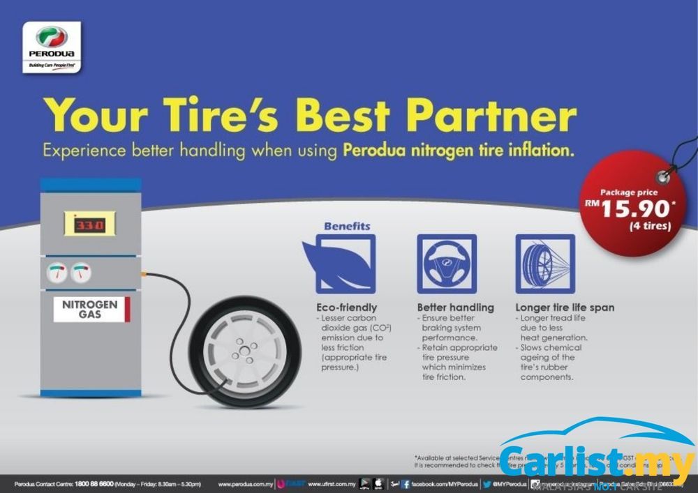 car owners' guides, why is the tire shop always trying to sell nitrogen gas to me? 