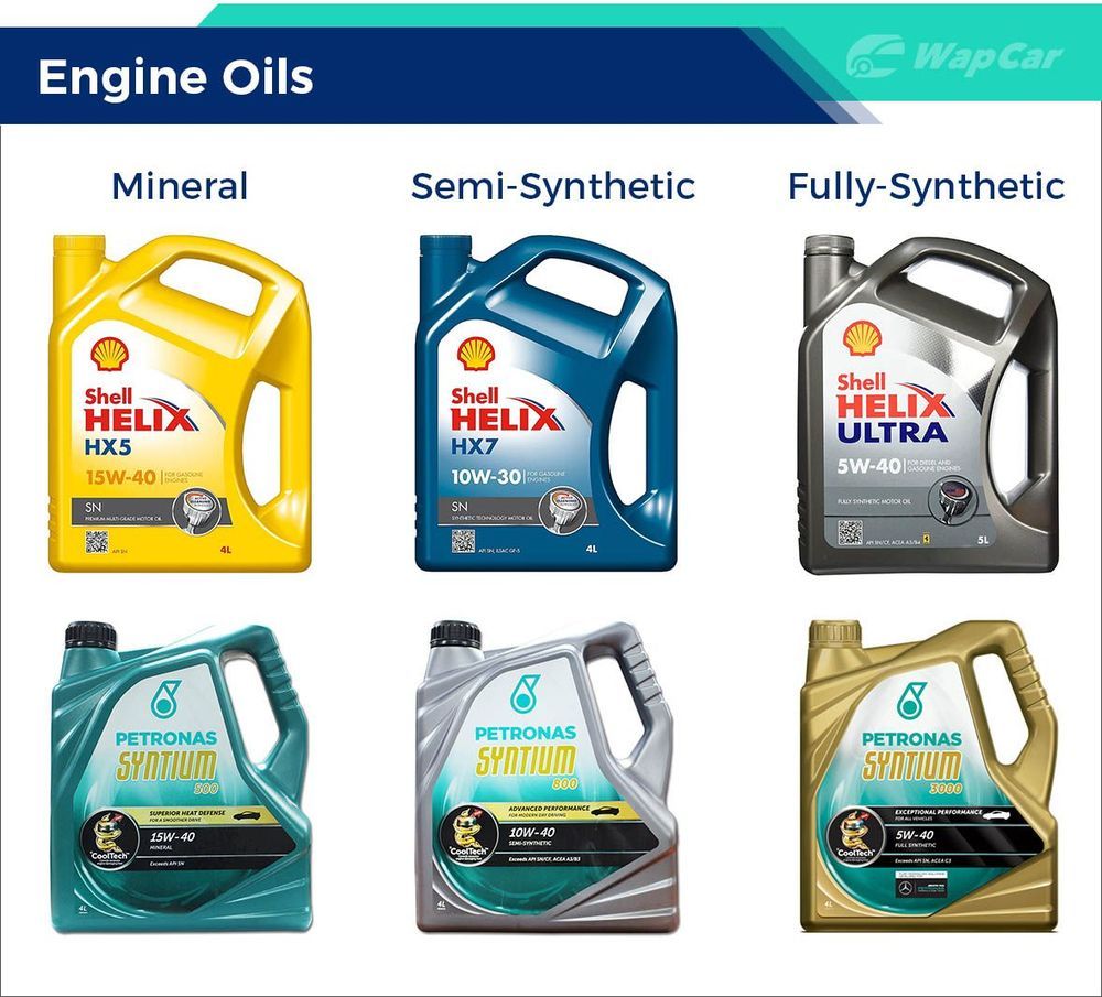car owners' guides, mixing engine oils, engine oil, car care, so you heard mixing 2 different engine oils will ‘unalive’ your car's engine? here’s your answer