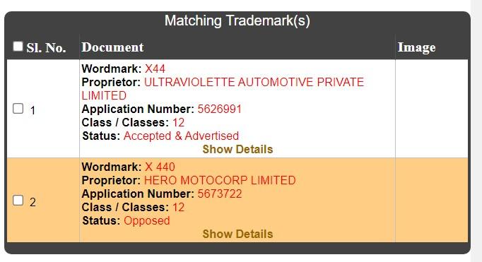 Ultraviolette objects to the Harley-Davidson X440 name, Indian, 2-Wheels, Ultraviolette, Hero MotoCorp, Harley Davidson, Harley Davidson x440, X440, trademark