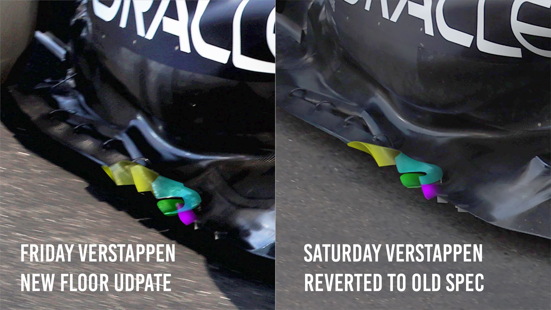 red bull reverted to old floor but has more ‘inherent problems’