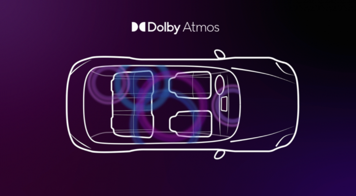 Mahindra EVs to get Dolby's 3D in-car audio technology, Indian, Mahindra, Other, Electric Vehicles, Dolby Atmos, Harman