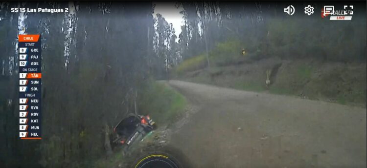 crash, Hyundai WRC, RallyChile