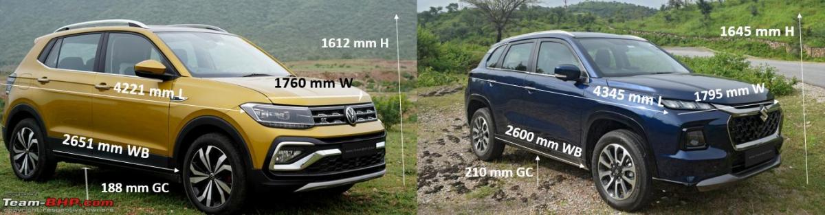 20-25L SUV Comparison: A closer look at today's top contenders, Indian, Member Content, Honda Elevate, Maruti Grand Vitara, Skoda Kushaq, Volkswagen Taigun, Toyota Hyryder, MG Astor