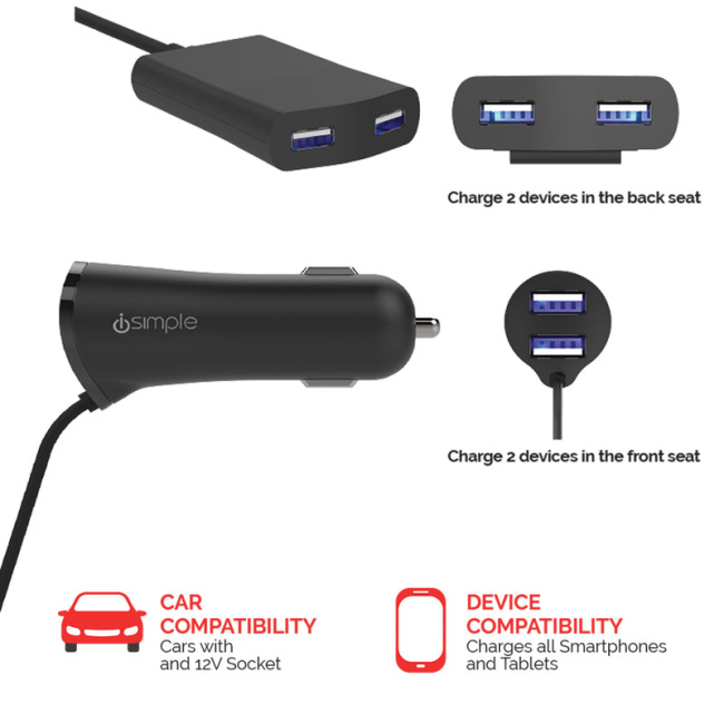 top best usb car chargers