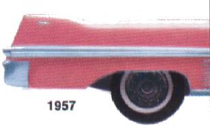 Cadillac History 1957, 1950s, cadillac, Year In Review