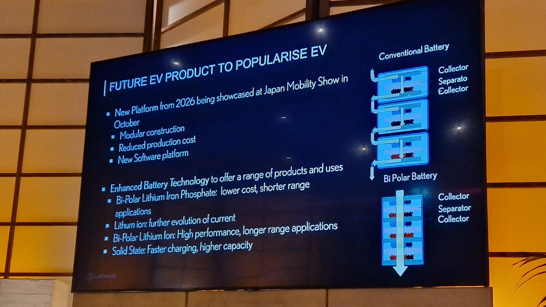 battery technology, electric cars, hybrids, lexus, solid-state batteries, toyota, toyota aims for solid-state battery evs with up to 750 miles of range by 2027