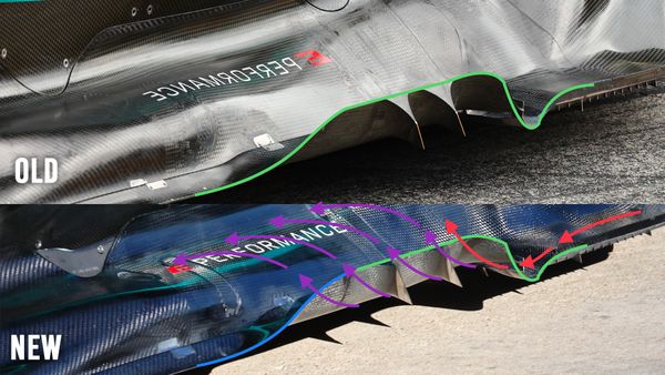 gary anderson: mercedes' final 2023 f1 upgrade explained