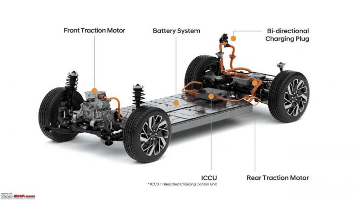 New test developed to certify battery health of used EVs, Indian, Other, ev battery, International