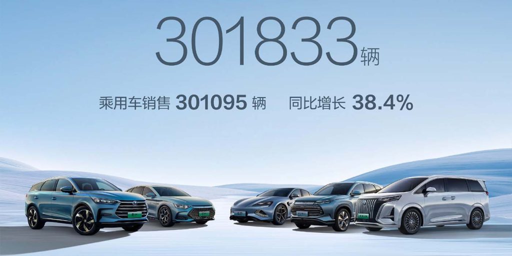 byd announces ev deals to finish year strong after record sales for a sixth consecutive month
