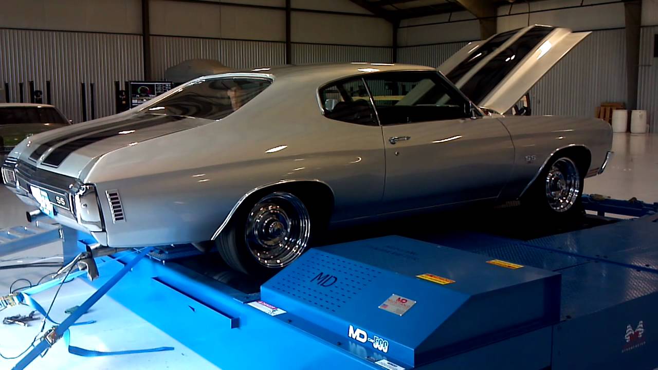 Take a Look At This Awesome 1970 Chevelle SS 454 on Dyno! (VIDEO) – classic