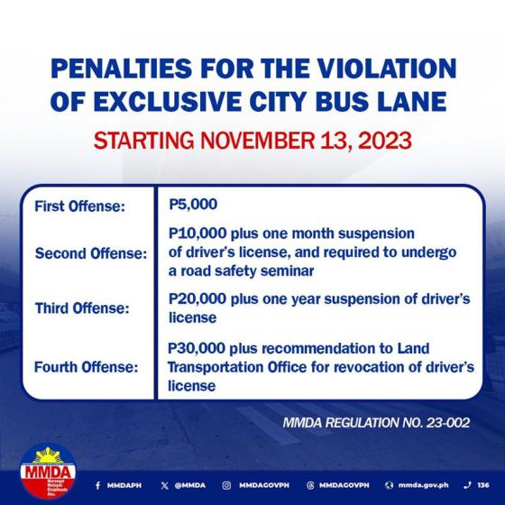 bus lane, mmda, motorcycle safety, penalty, bus lane violation fine php 5k to 30k starting nov 13
