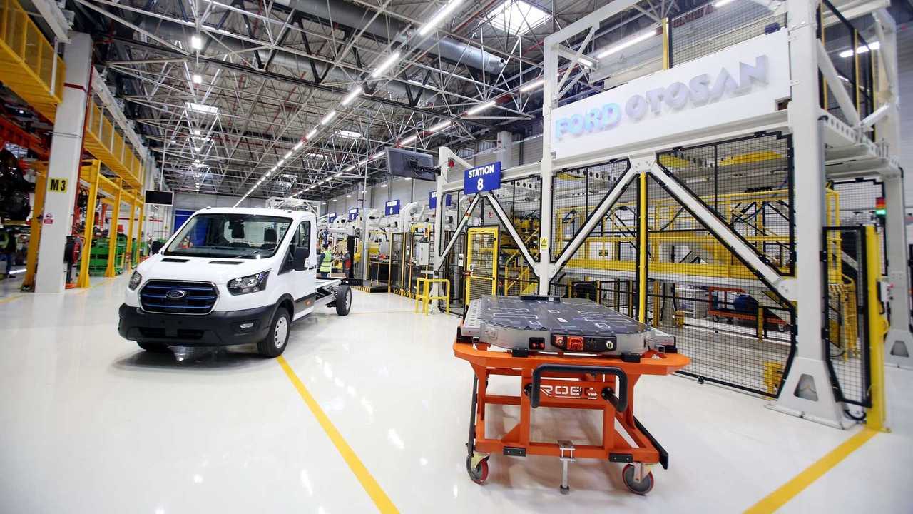ford, lges and koc scrap battery cell jv factory plan in turkey