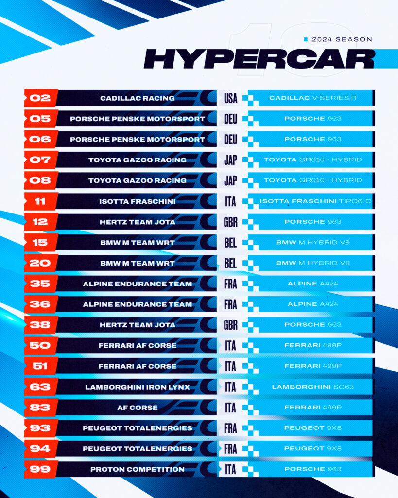 Hypercar, LMGT3
